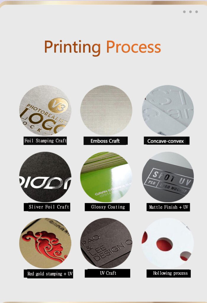 printing process